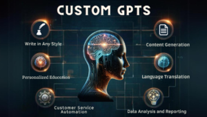 what are custom gpts